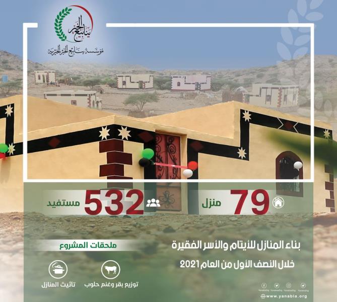 مشاريع بناء المنازل خلال النصف الأول من العام 2021م